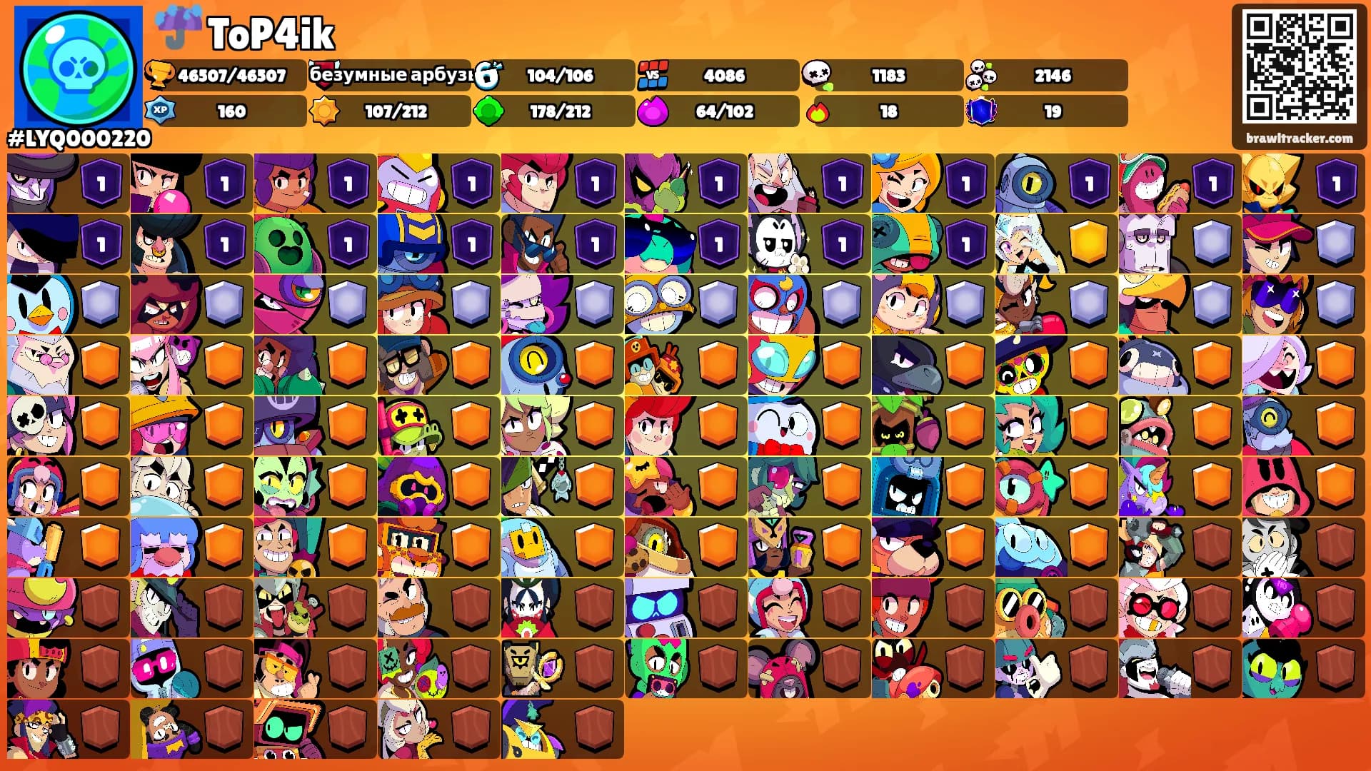 ☔ ToP4ik's Ranks