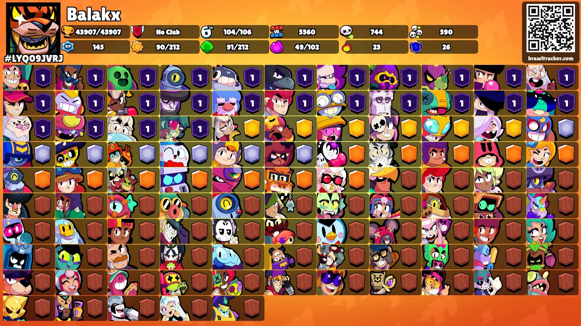 Balakx's Ranks