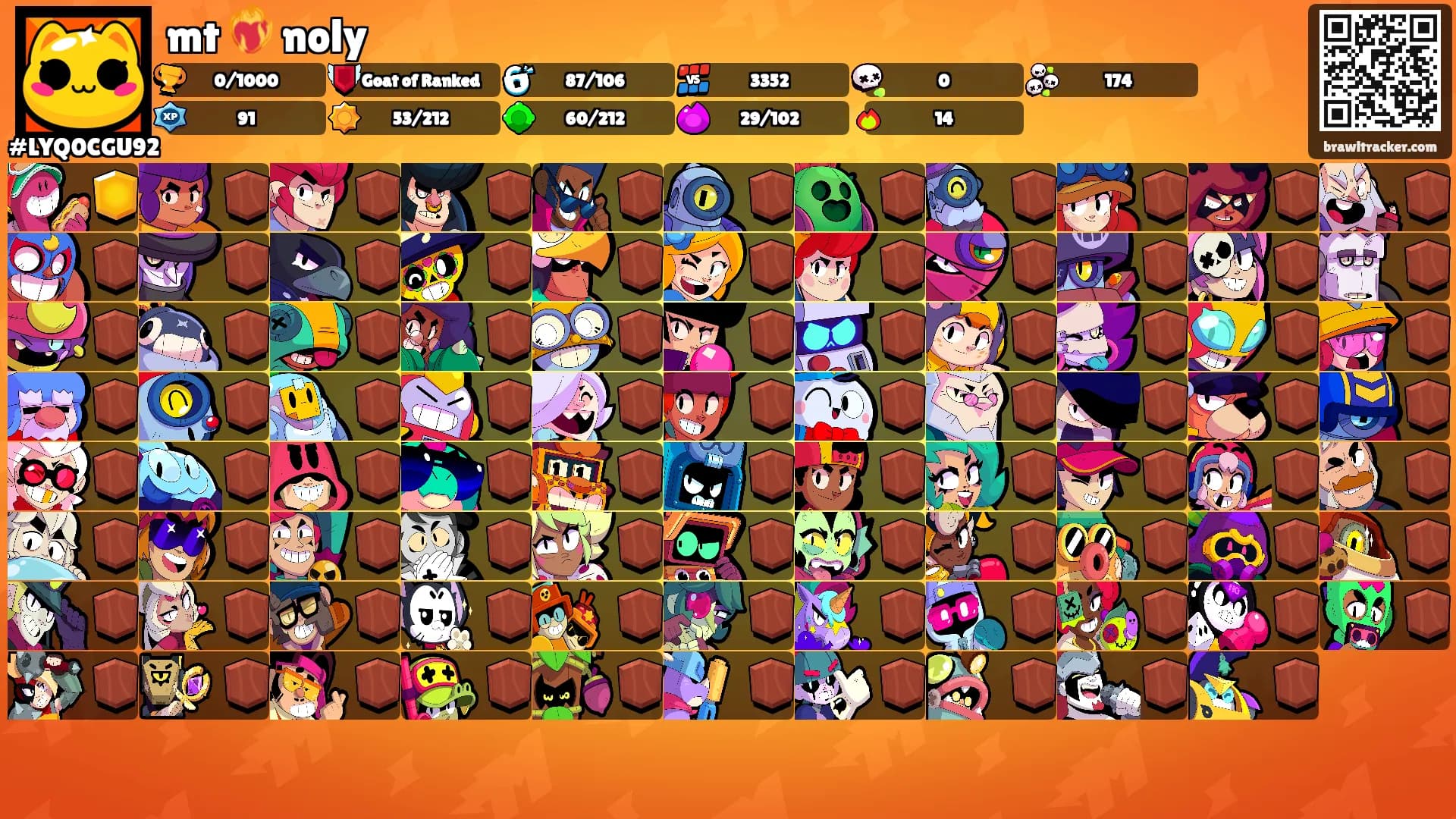 mt ❤️‍🔥 noly's Ranks
