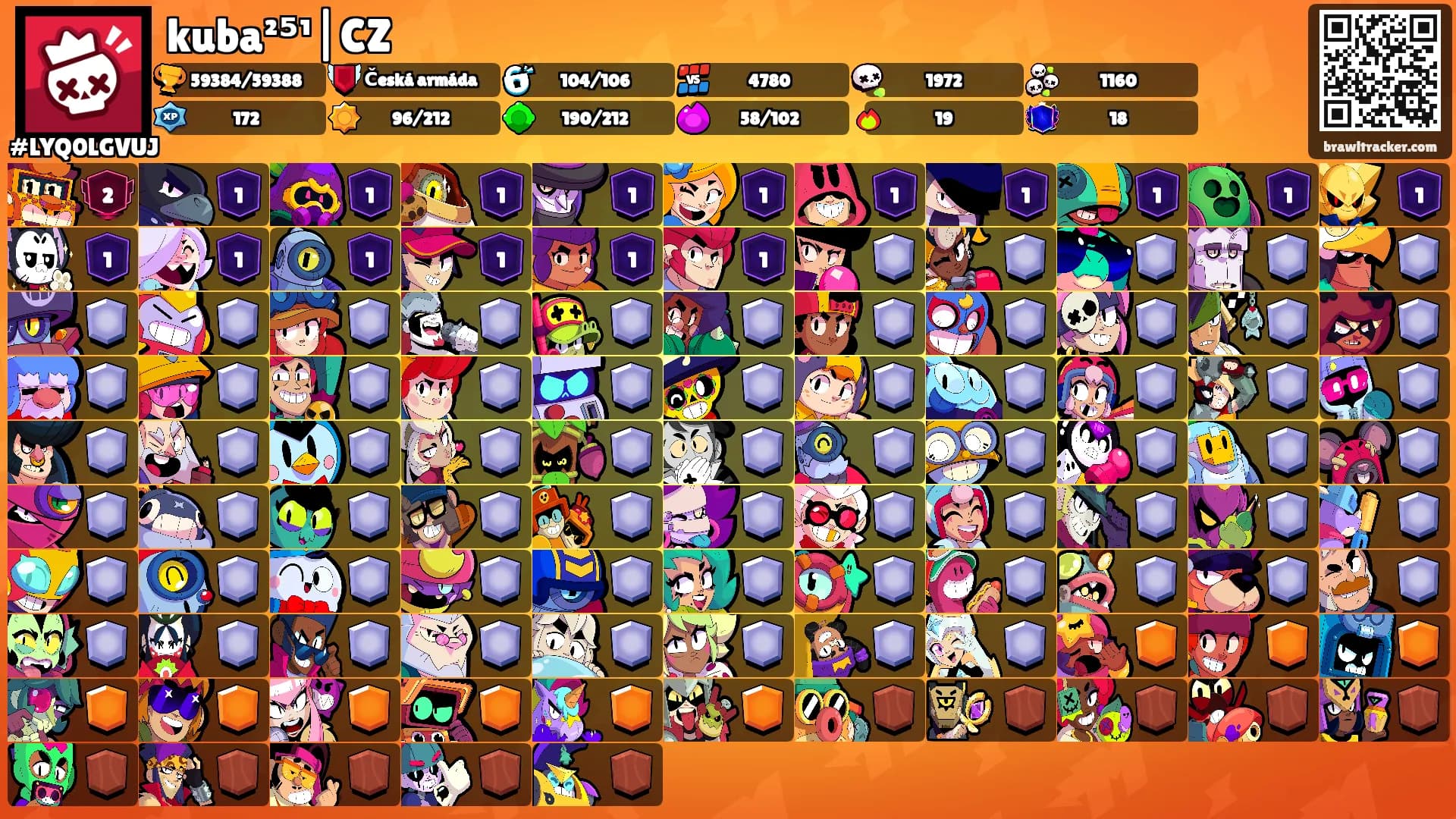 kuba²⁵¹|CZ's Ranks