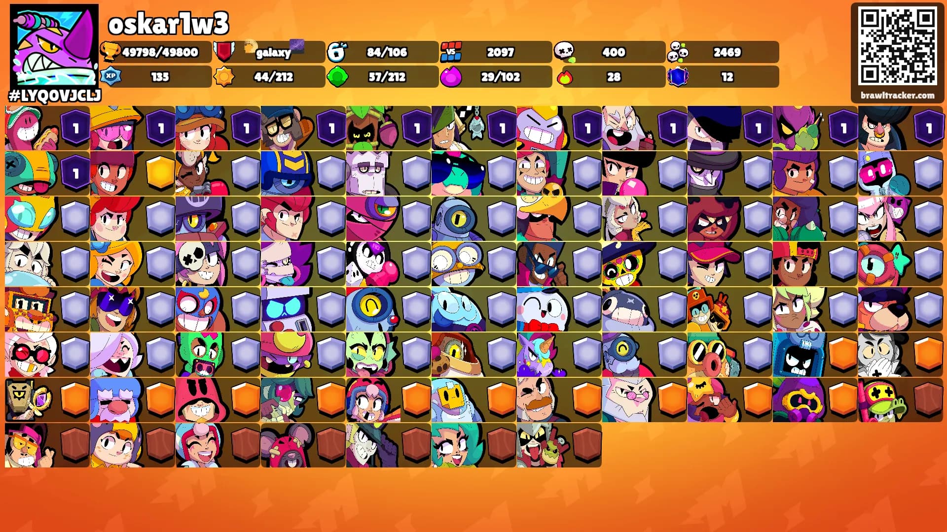 oskar1w3's Ranks