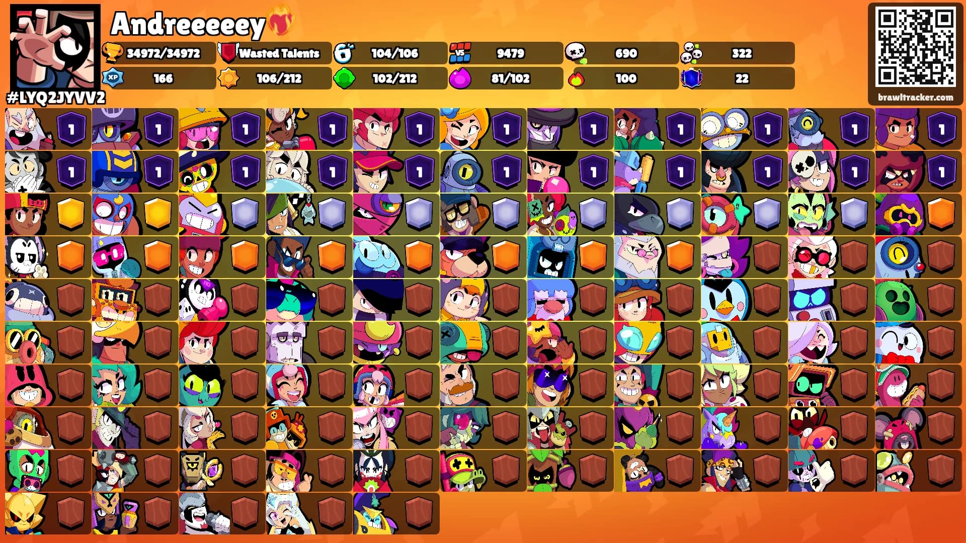 Andreeeeey❤️‍🔥's Ranks