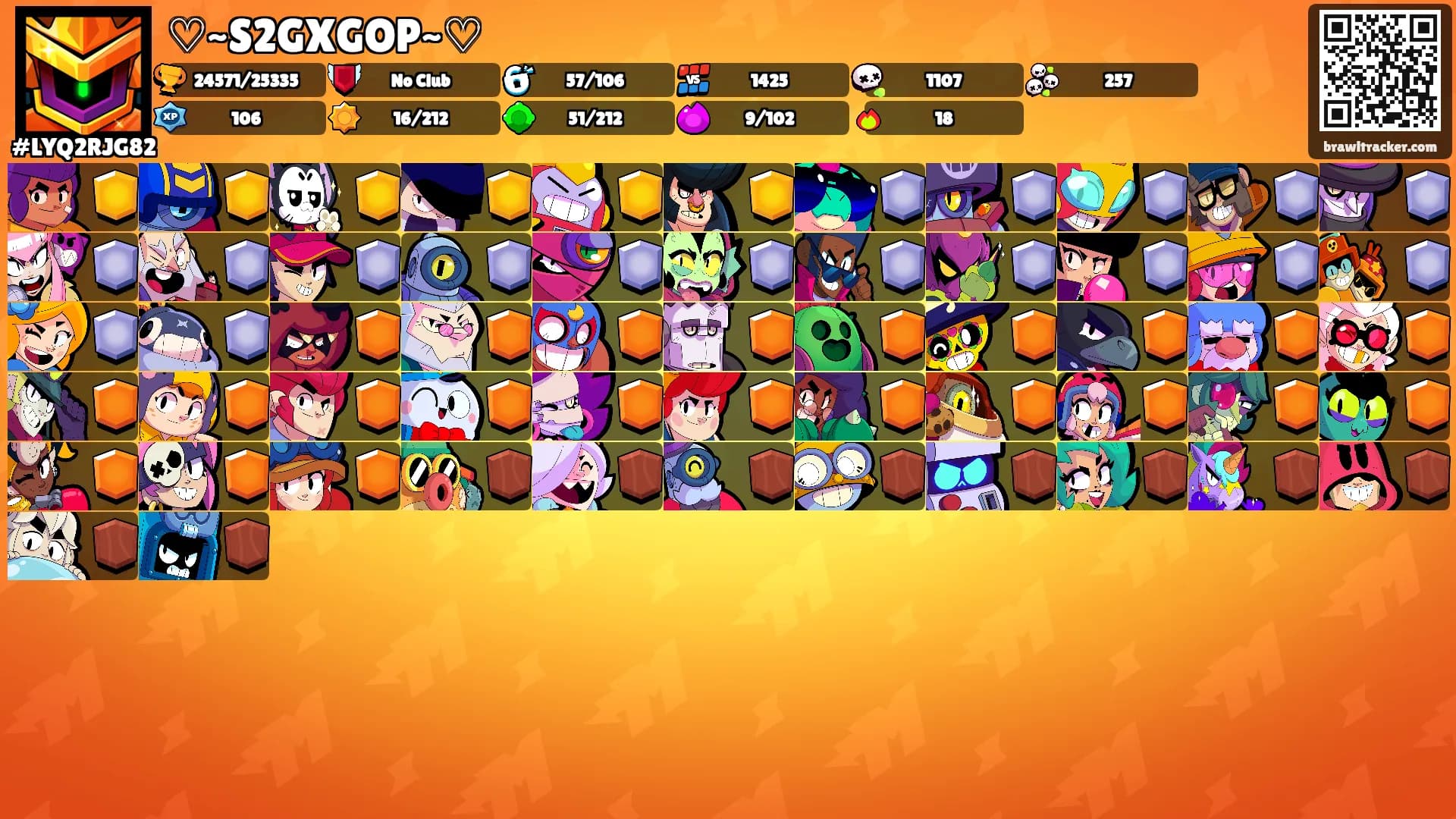 ♡~S2GXGOP~♡'s Ranks
