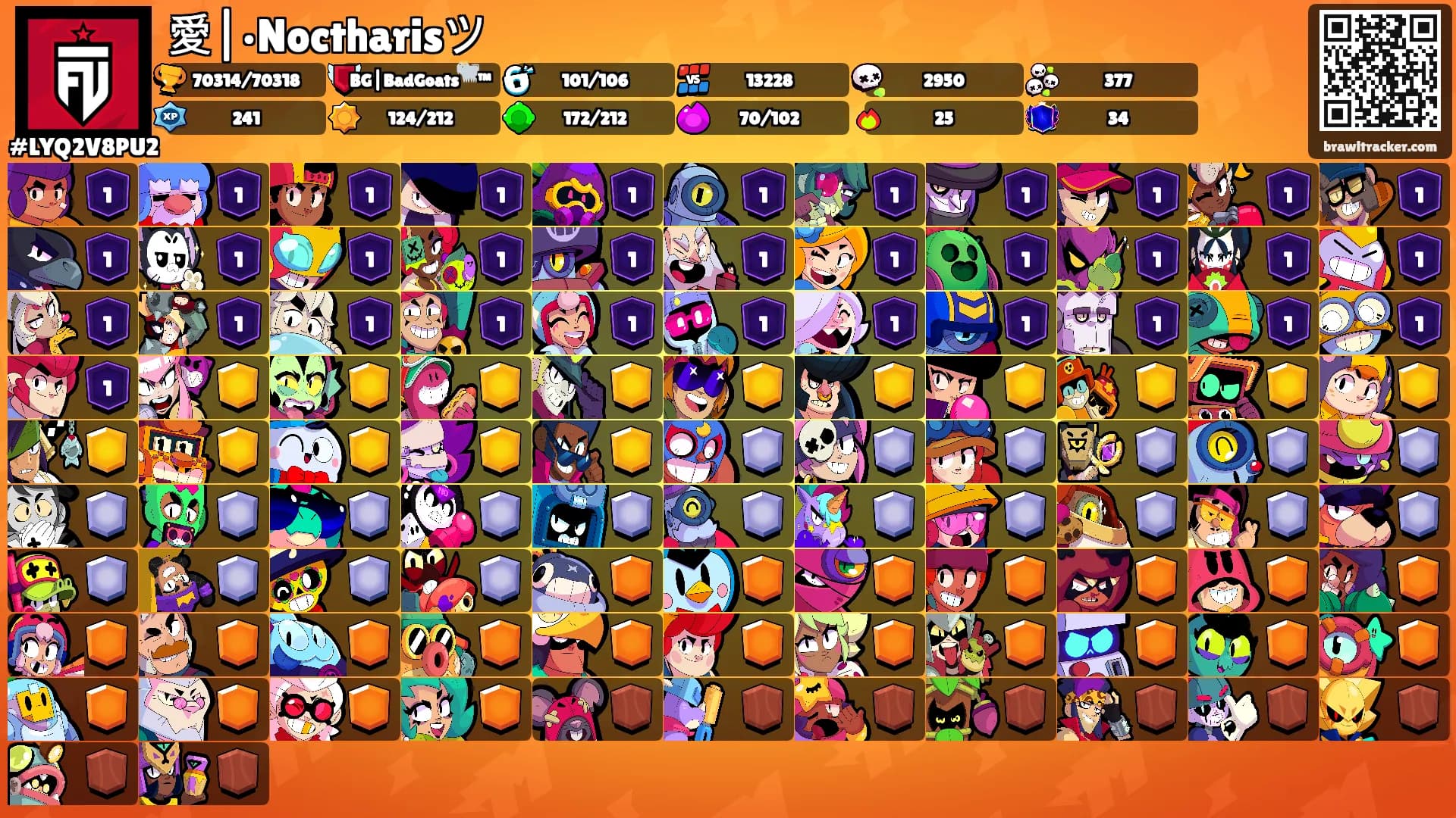 愛|•Noctharisツ's Ranks