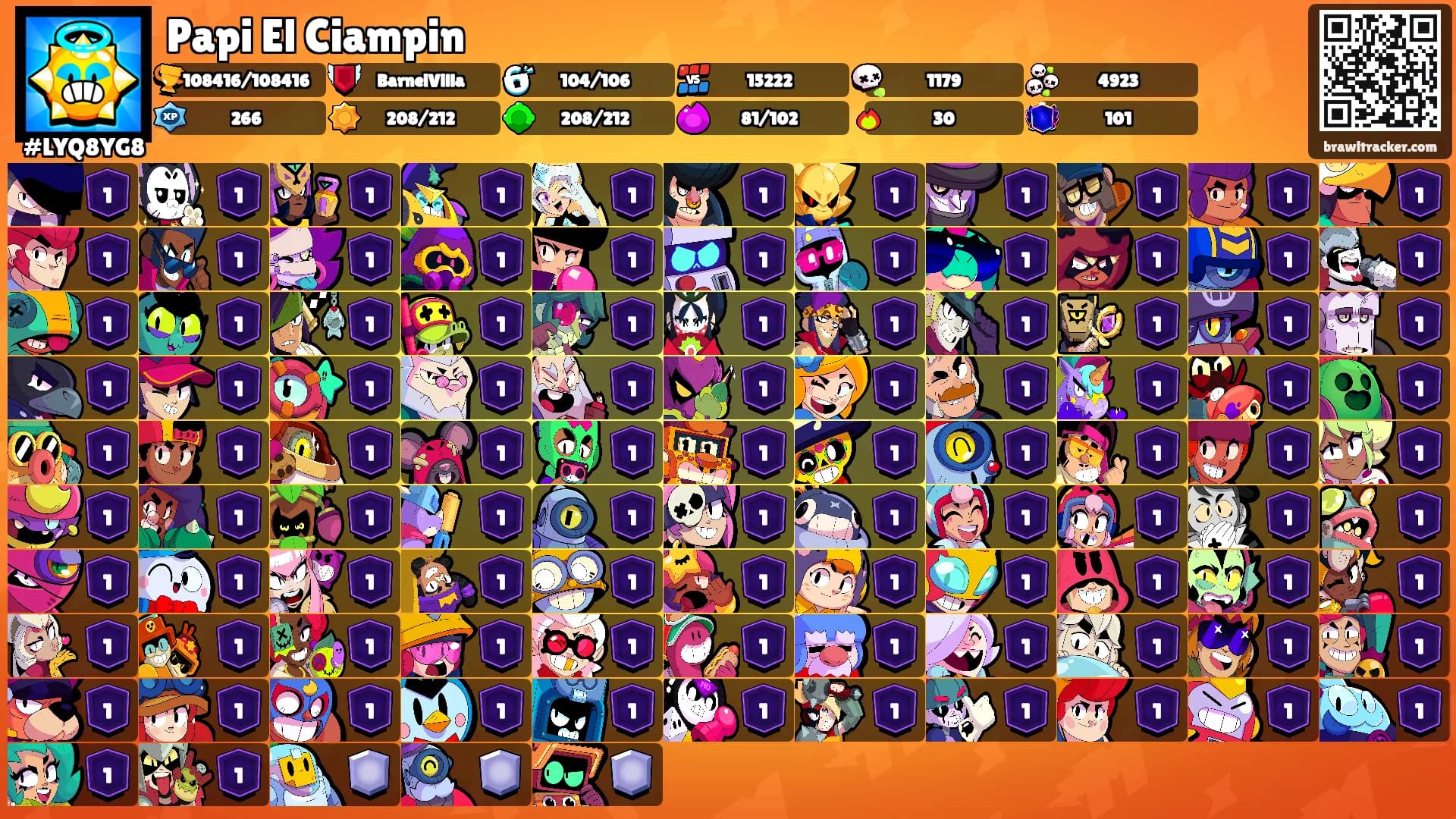 Papi El Ciampin's Ranks