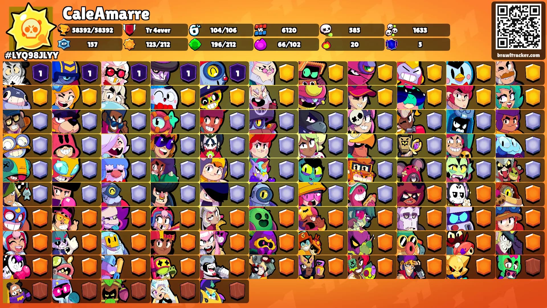 CaleAmarre's Ranks