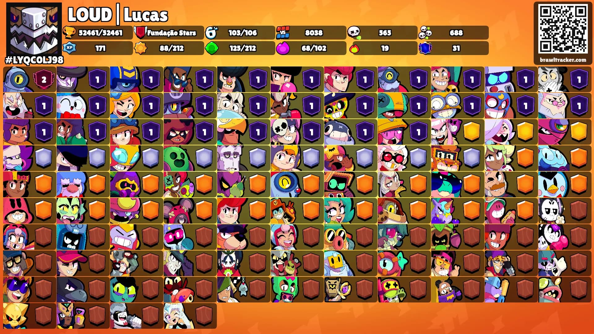 LOUD|Lucas's Ranks