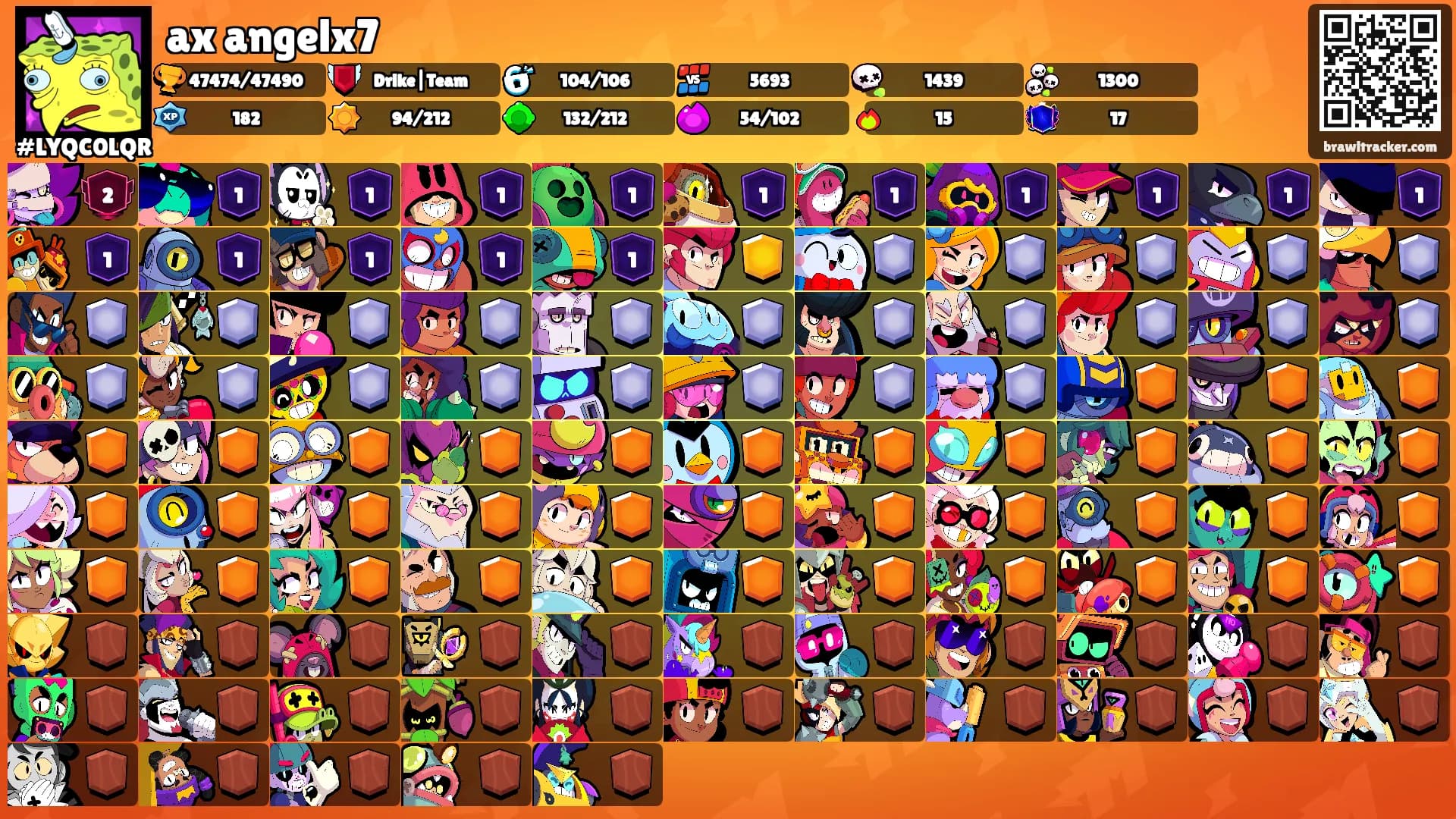 ax angelx7's Ranks