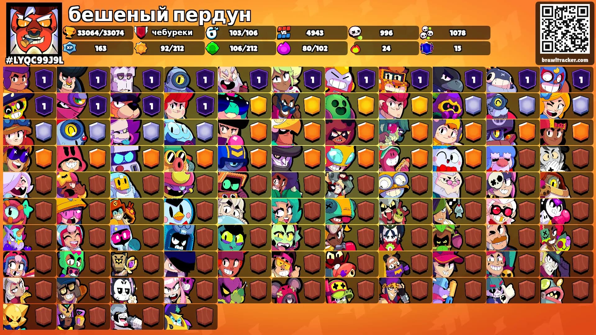 бешеный пердун's Ranks