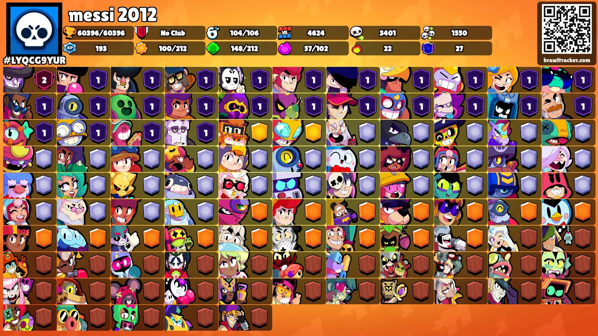 messi 2012's Ranks