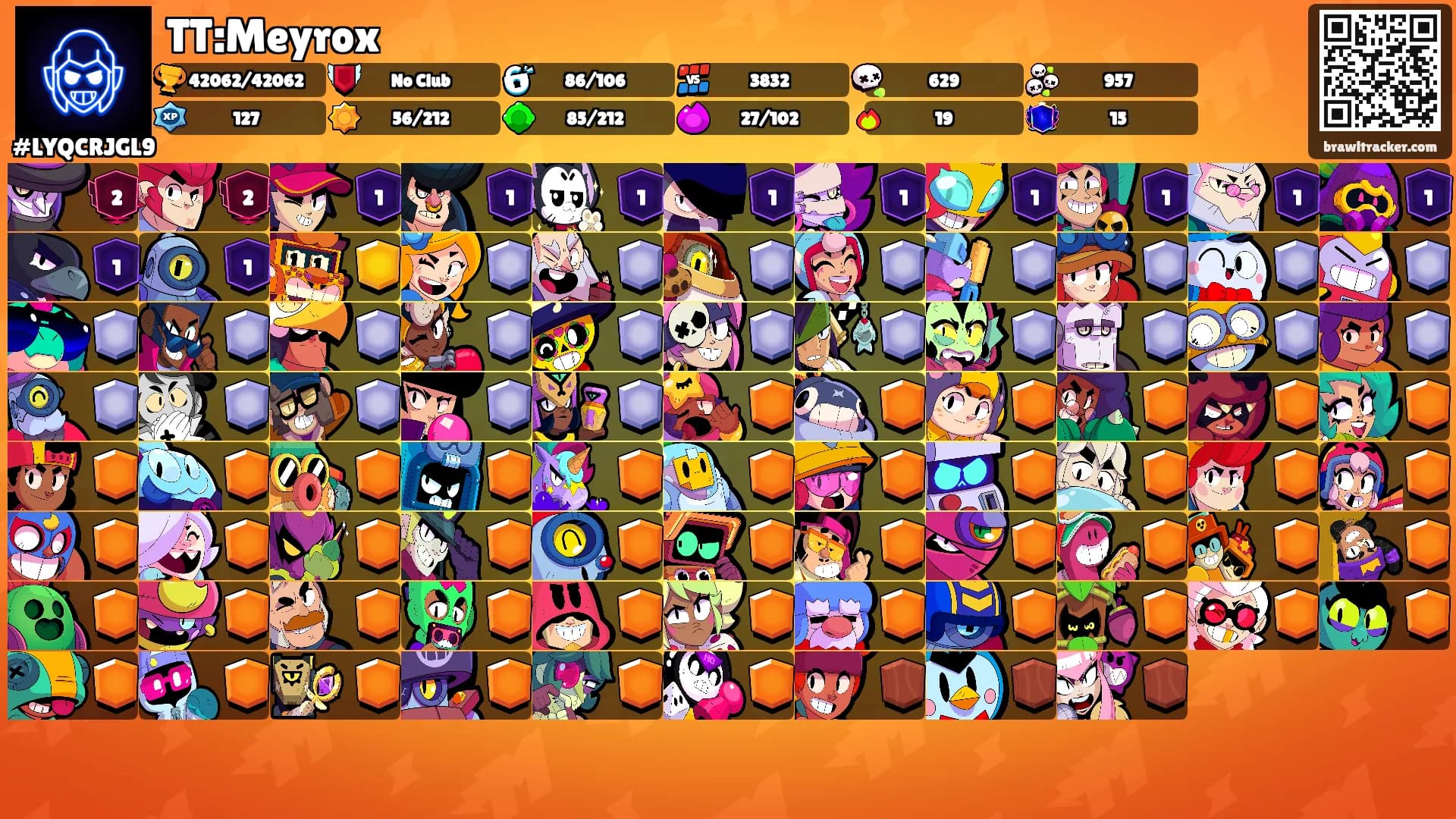 TT:Meyrox's Ranks