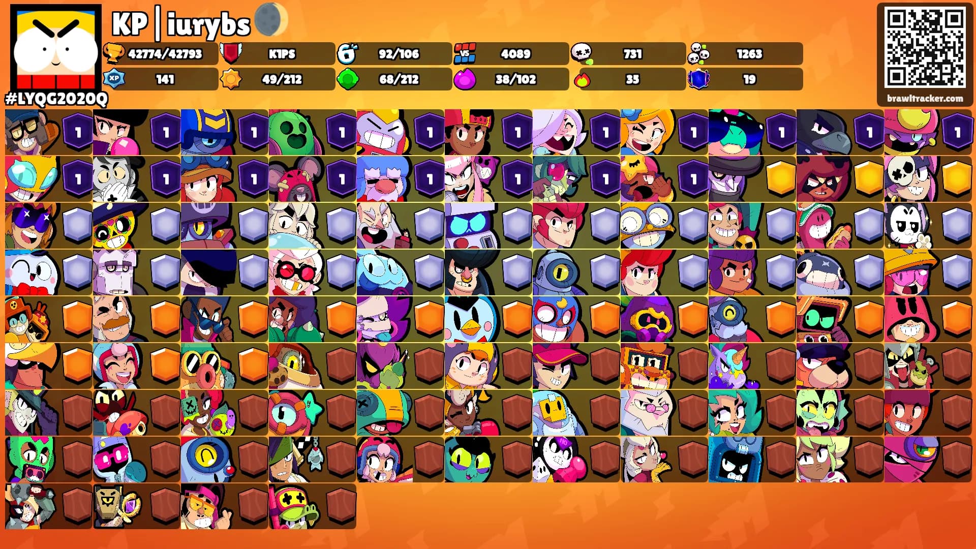 KP|iurybs 🌒's Ranks