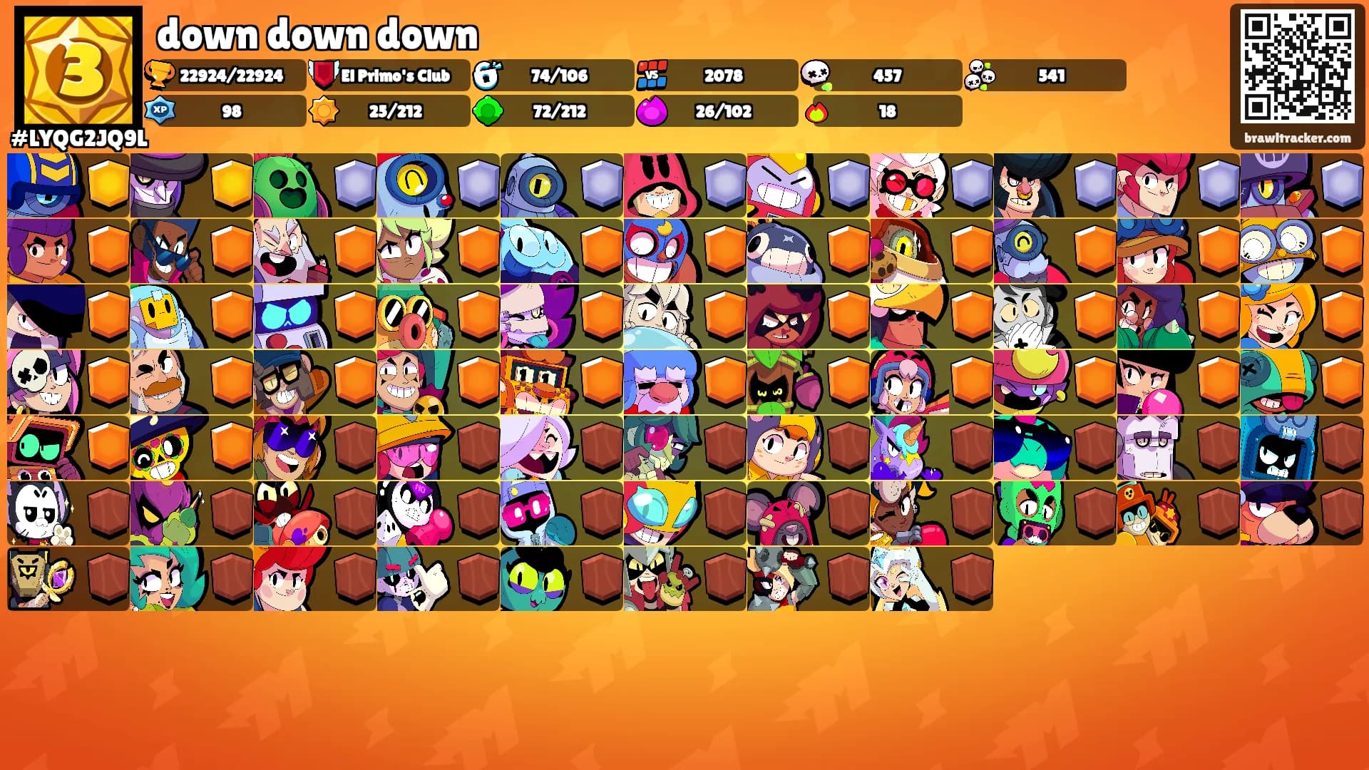 down down down's Ranks