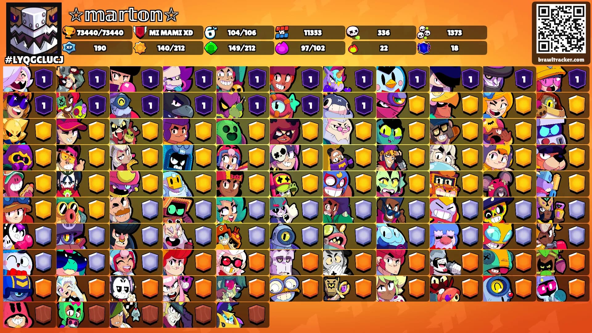☆𝕞𝕒𝕣𝕥𝕠𝕟☆'s Ranks