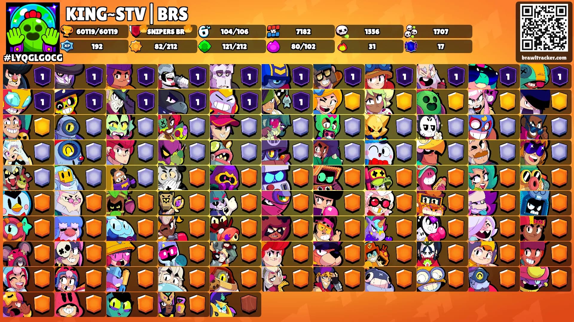 KING~STV|BRS's Ranks