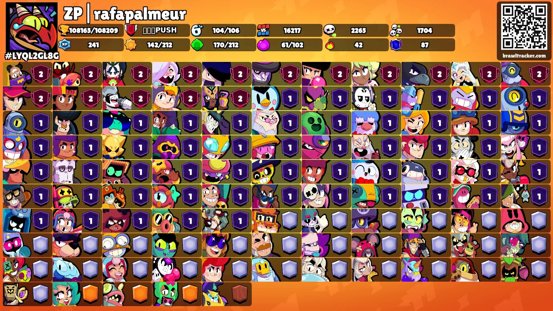ZP|rafapalmeur's Ranks