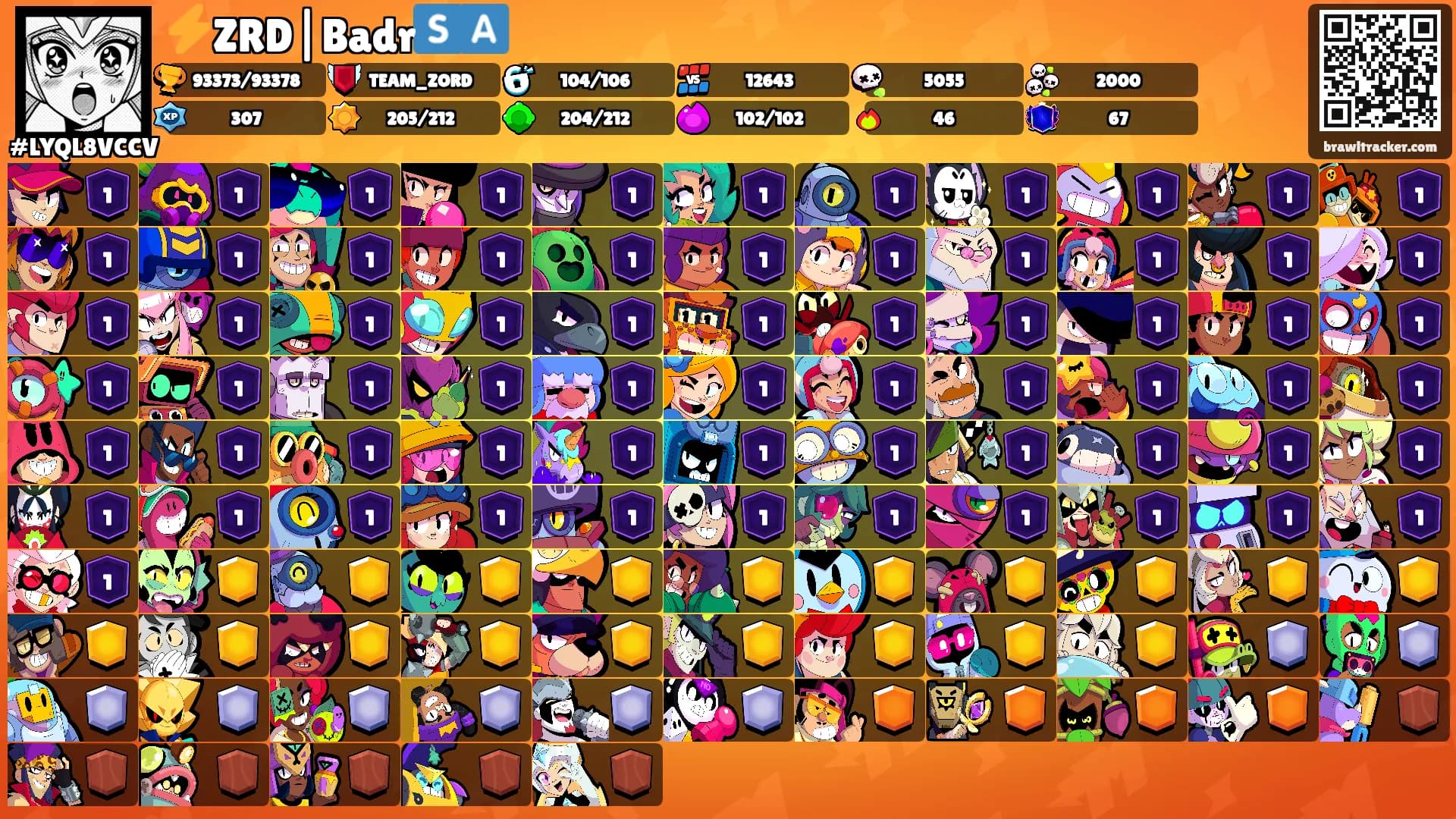 ⚡️ZRD|Badr🇸🇦's Ranks