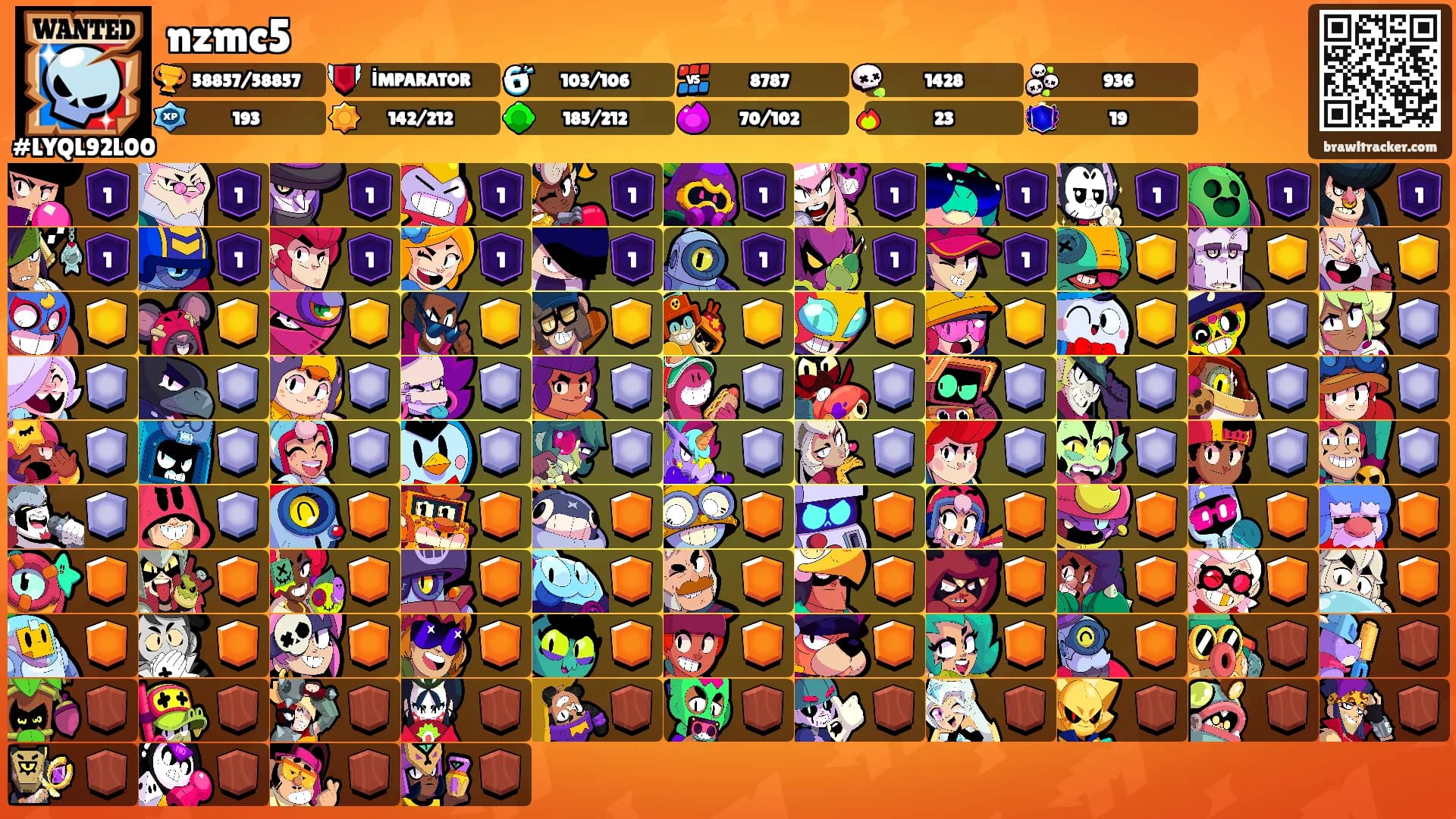 nzmc5's Ranks