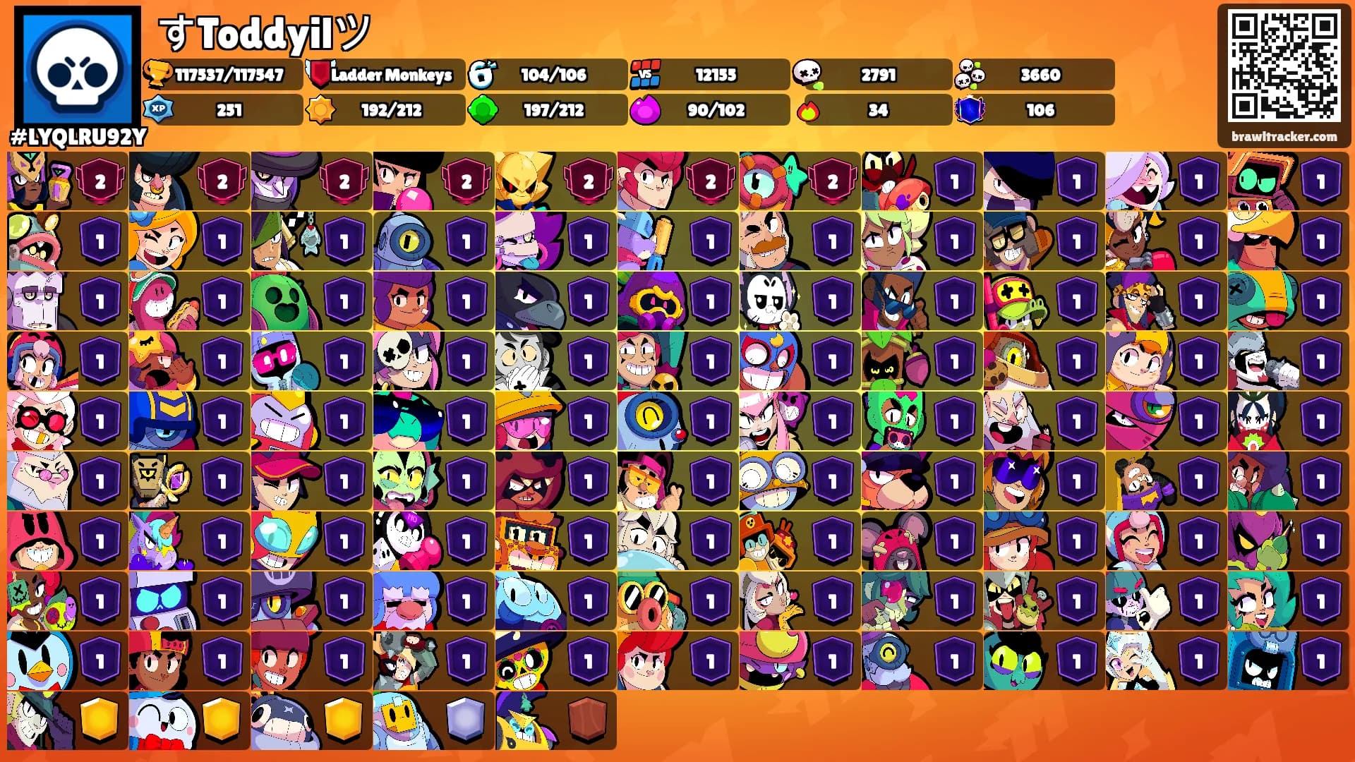 すToddyilツ's Ranks