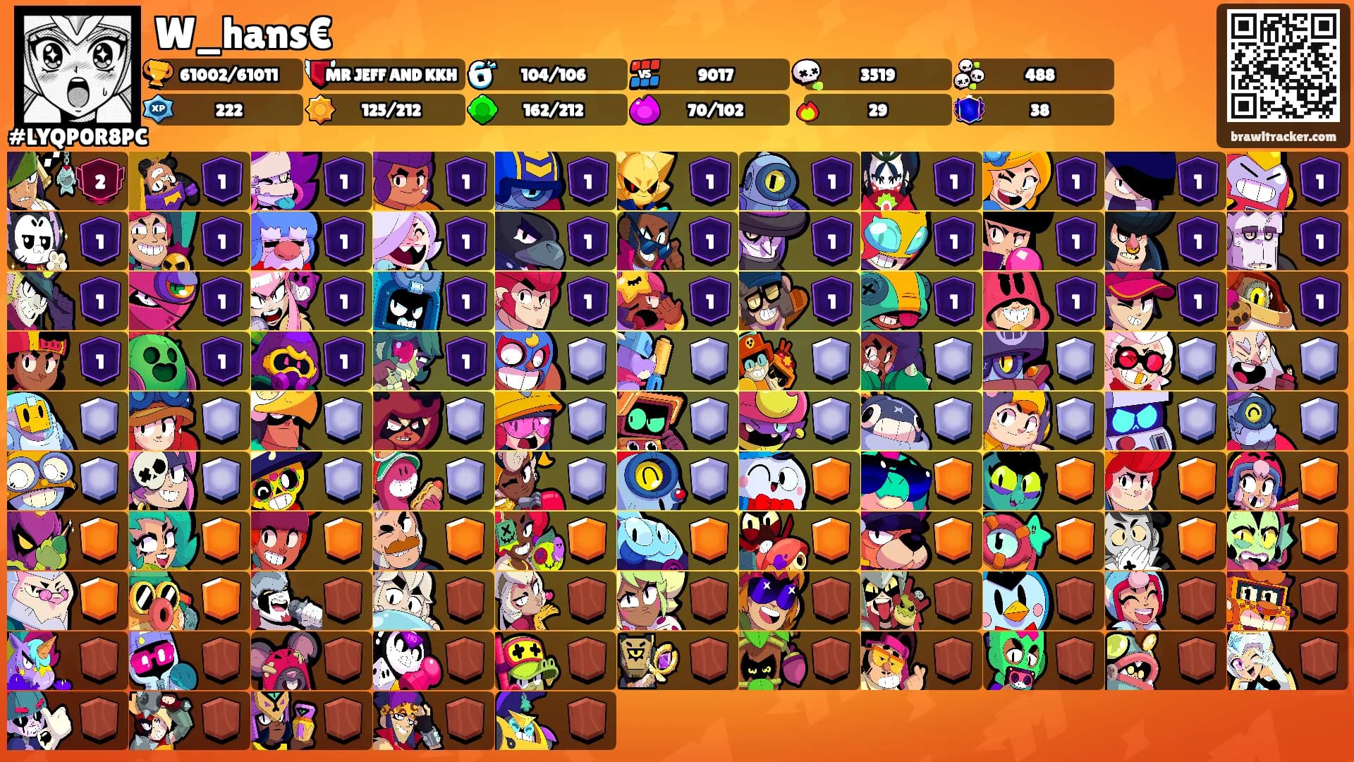 W_hans€'s Ranks