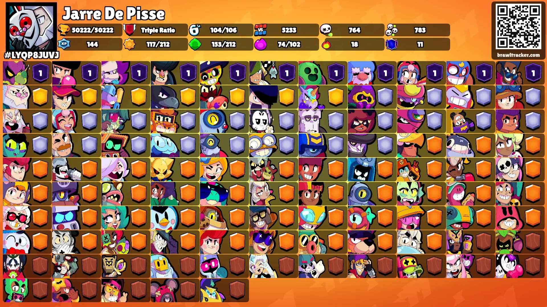 Jarre De Pisse's Ranks