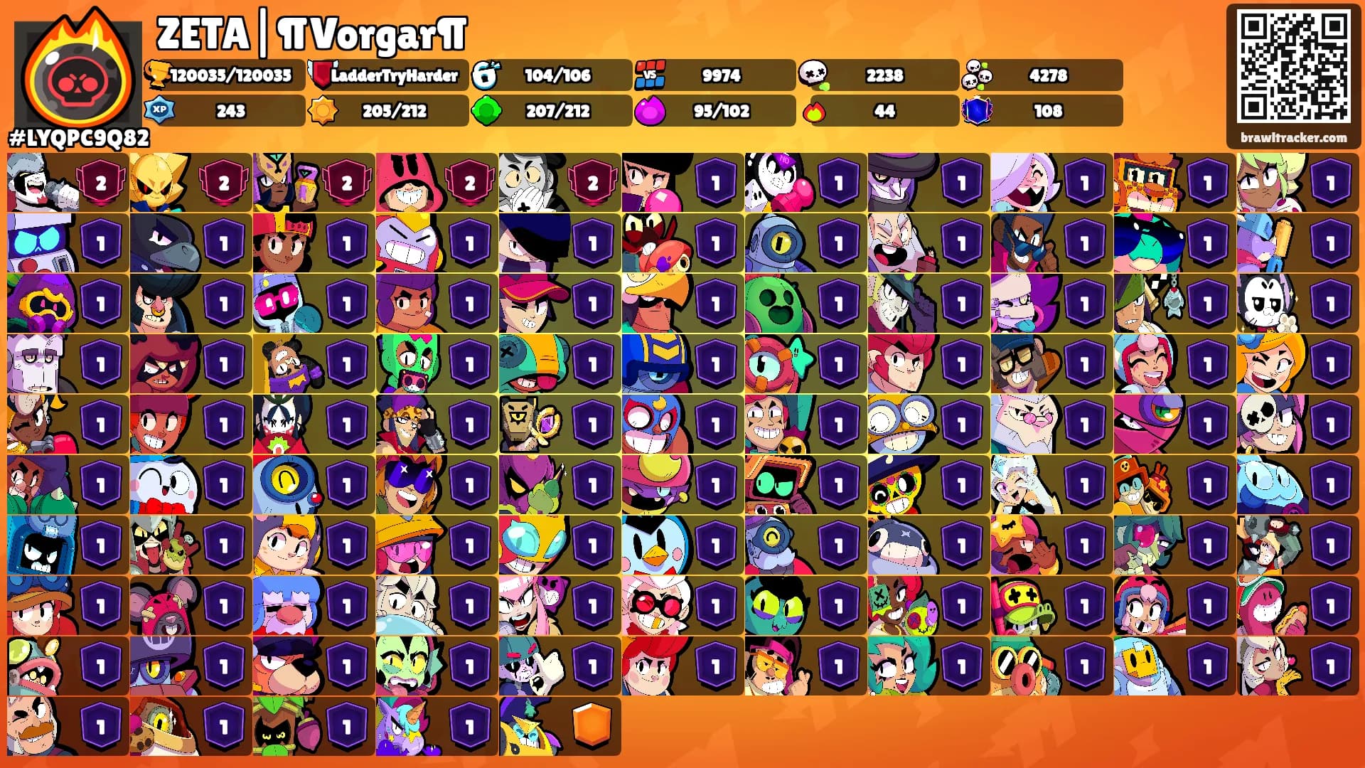 ZETA|¶Vorgar¶'s Ranks