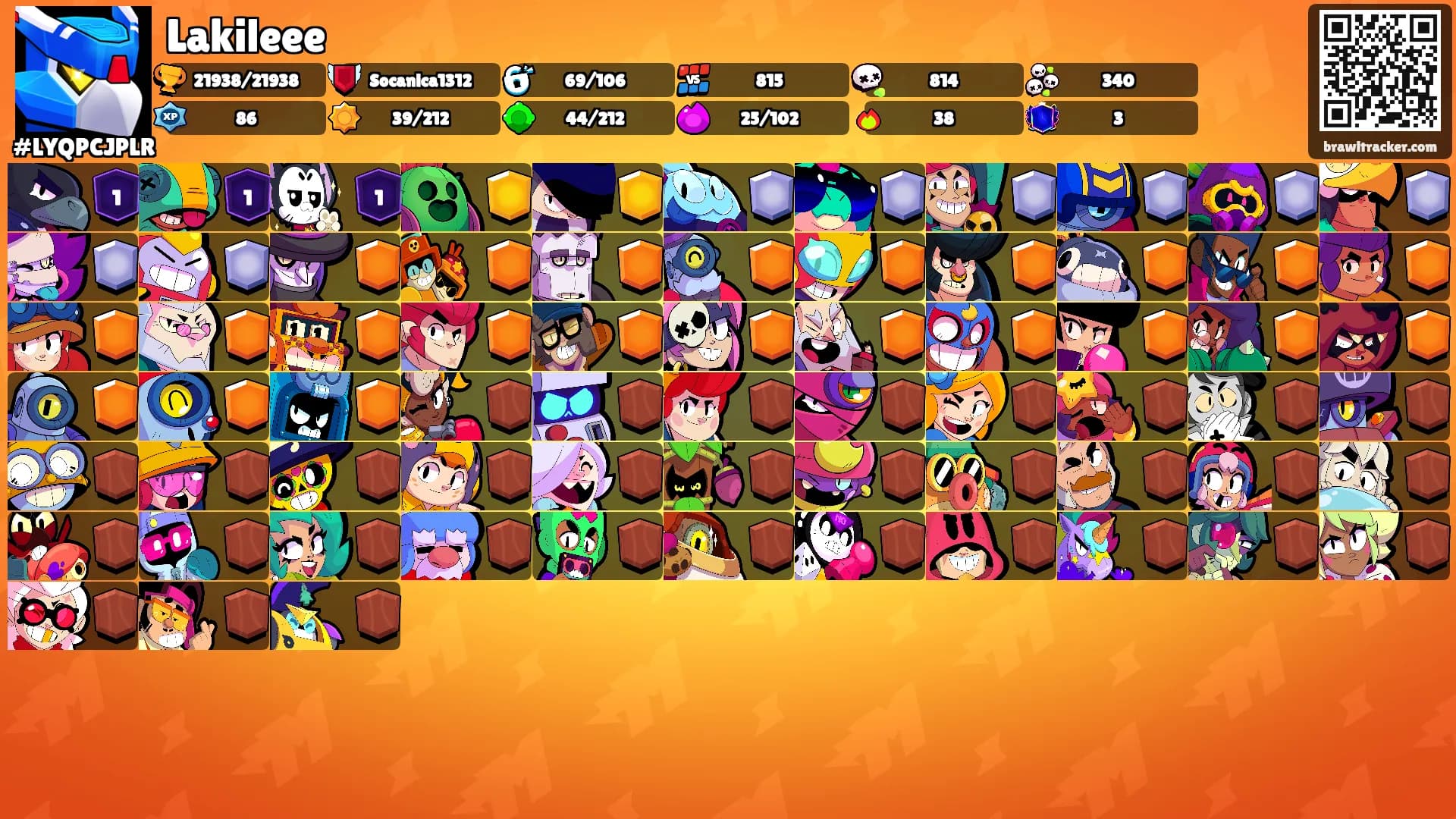 Lakileee's Ranks