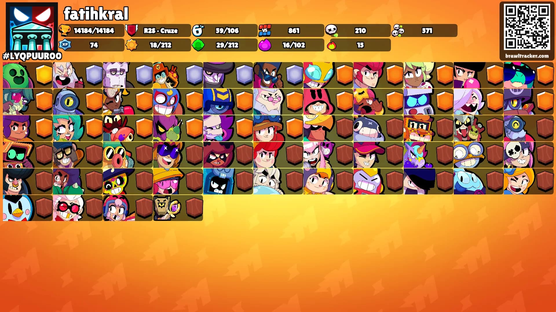 fatihkral's Ranks