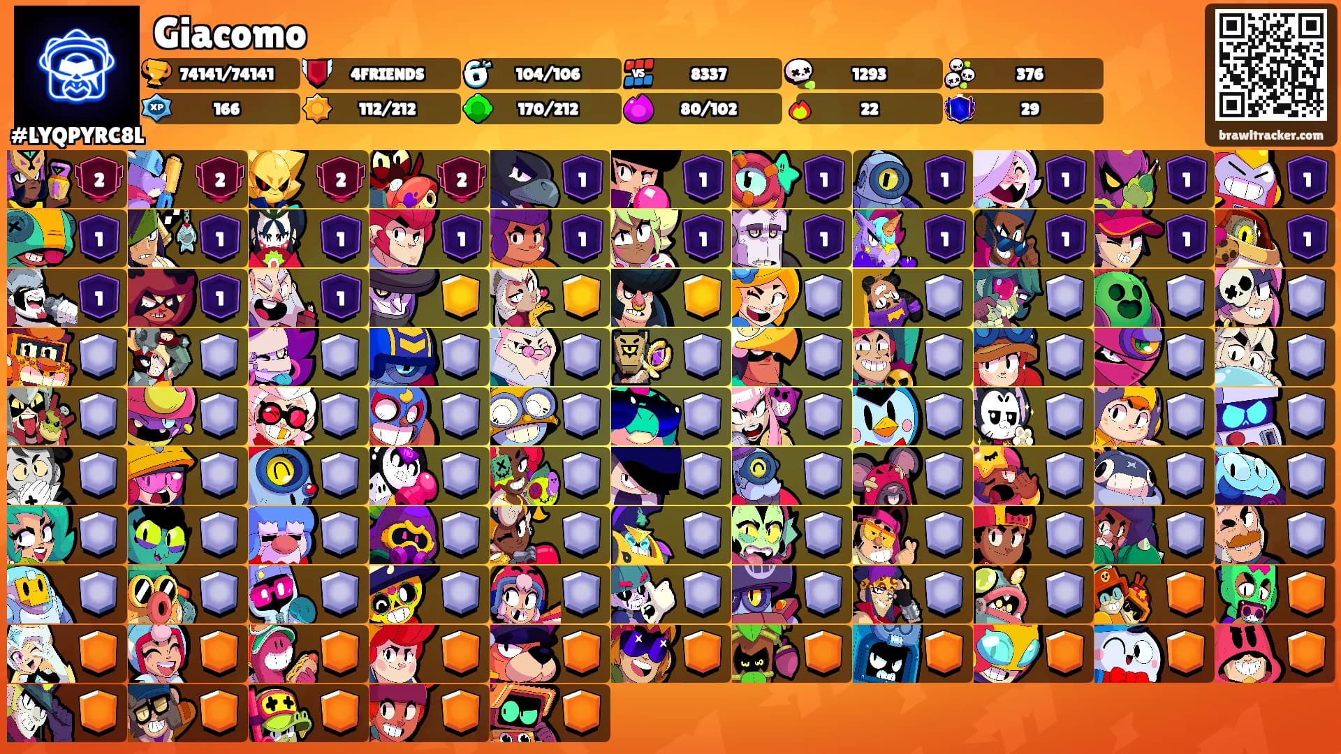 Giacomo's Ranks