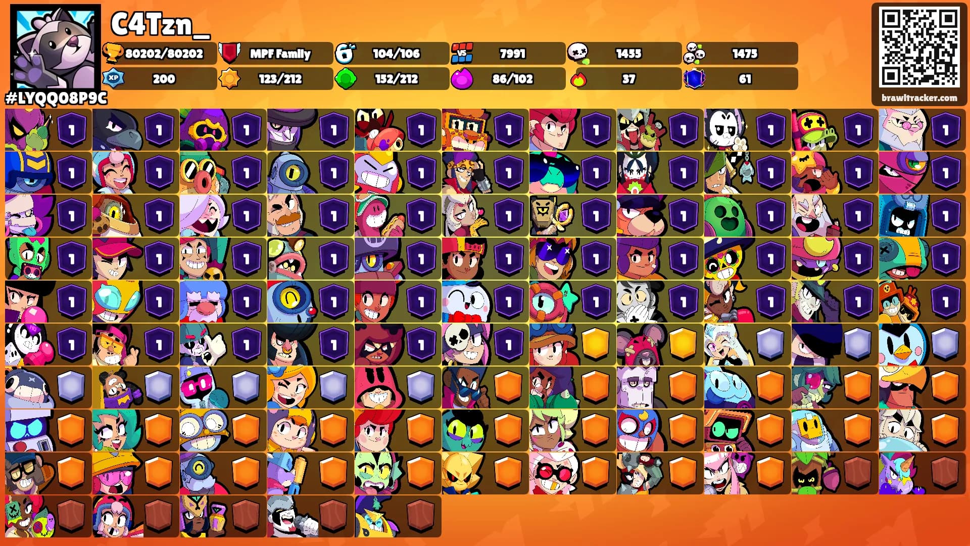 C4Tzn_'s Ranks