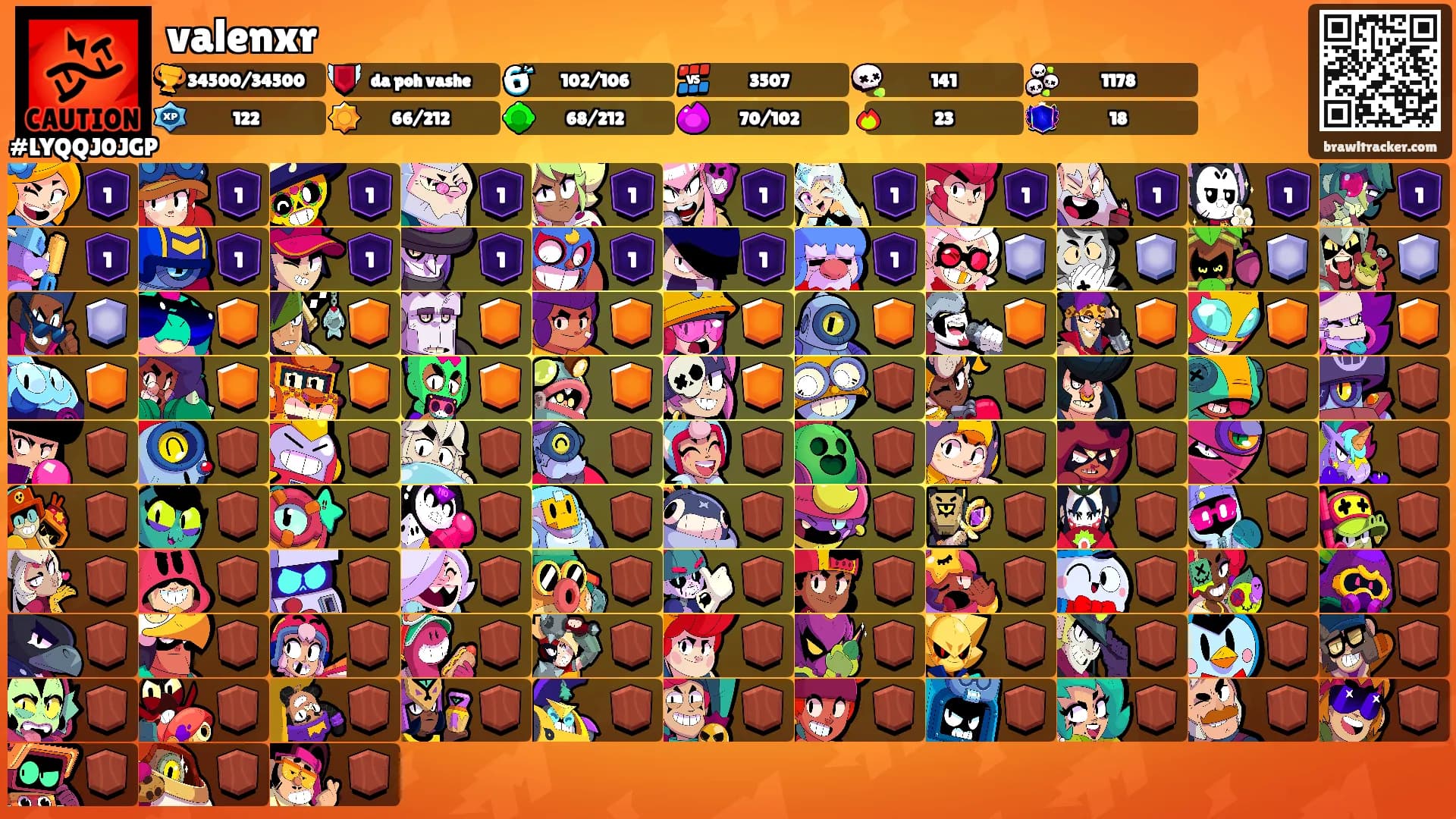 valenxr's Ranks