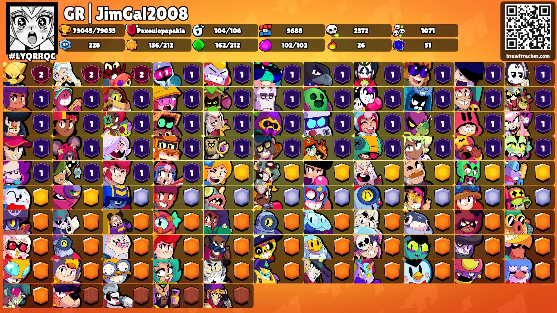 GR|JimGal2008's Ranks