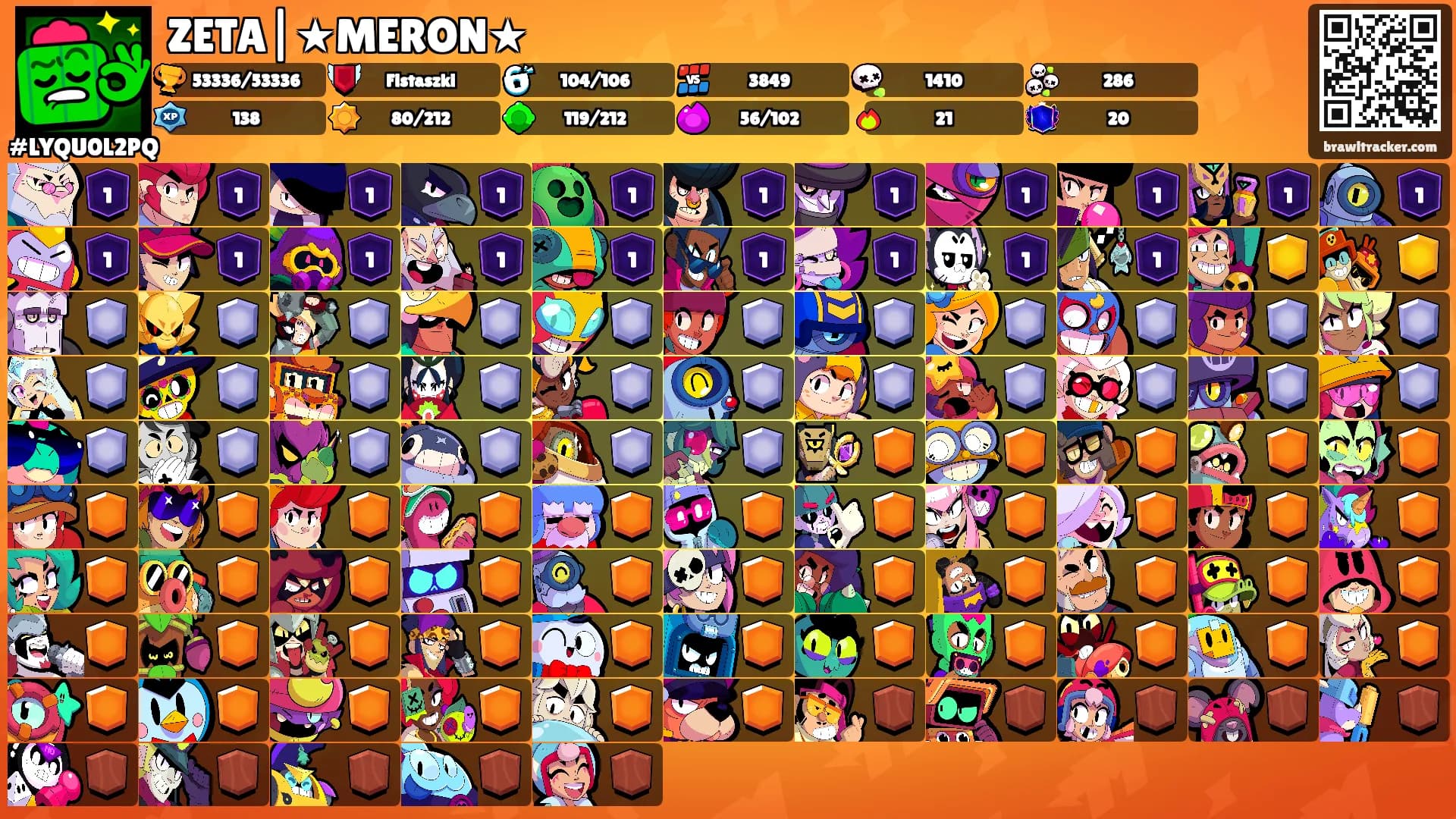 ZETA|★MERON★'s Ranks
