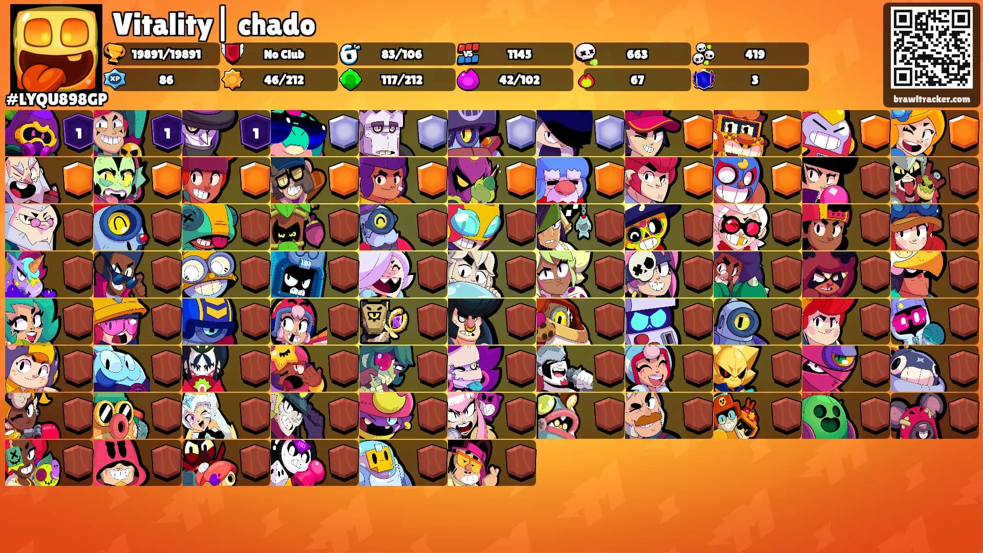 Vitality| chado's Ranks