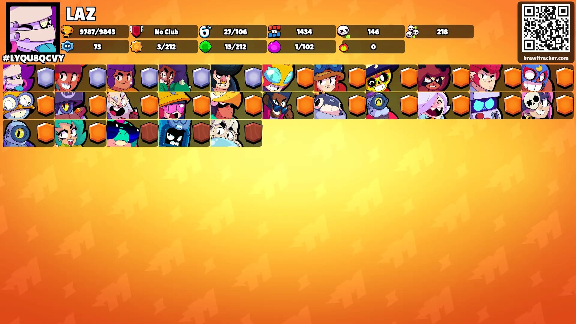 LAZ's Ranks