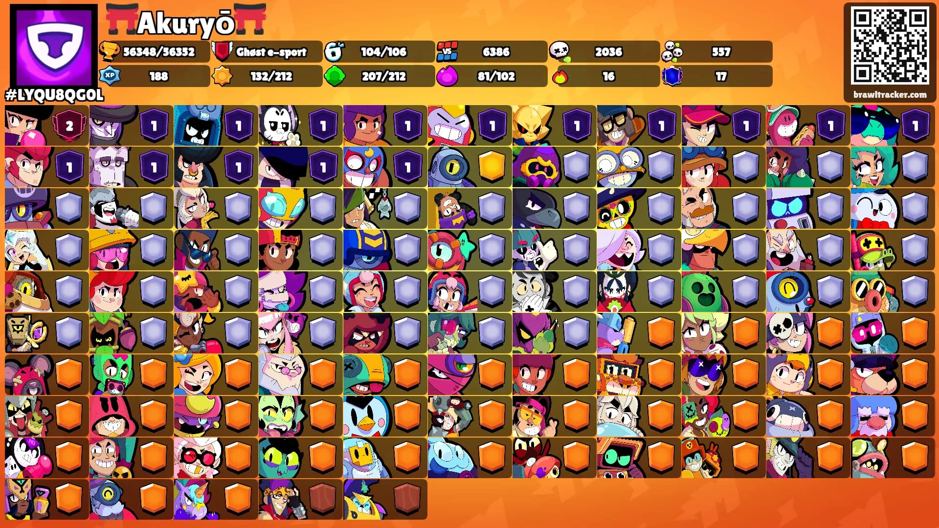 ⛩️Akuryō⛩️'s Ranks