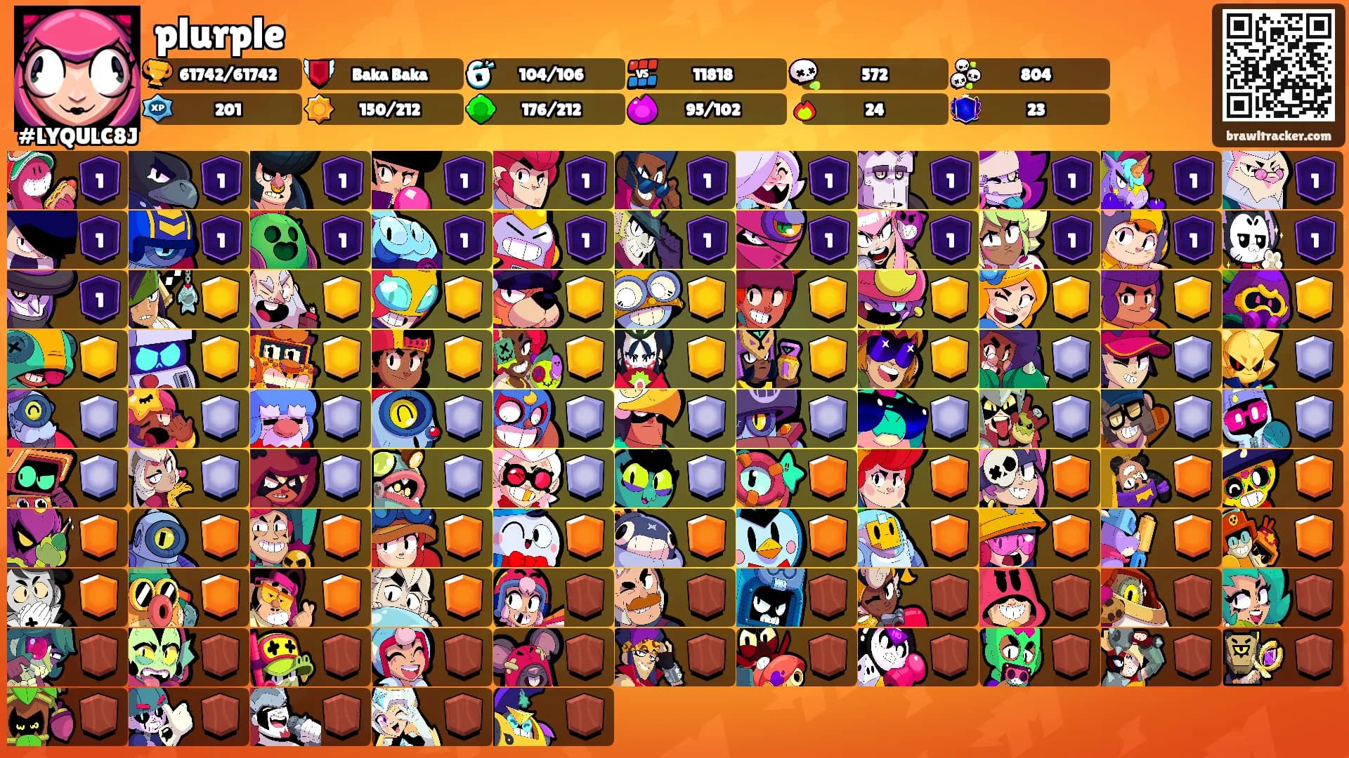 plurple's Ranks