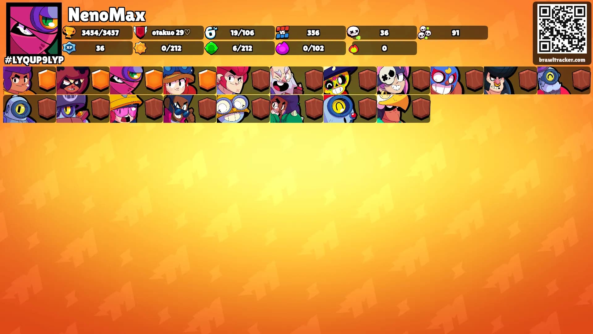 NenoMax's Ranks