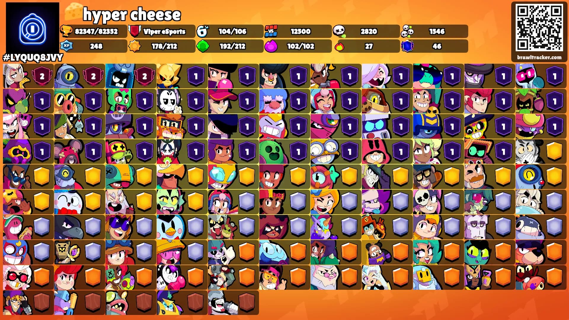 🧀hyper cheese's Ranks