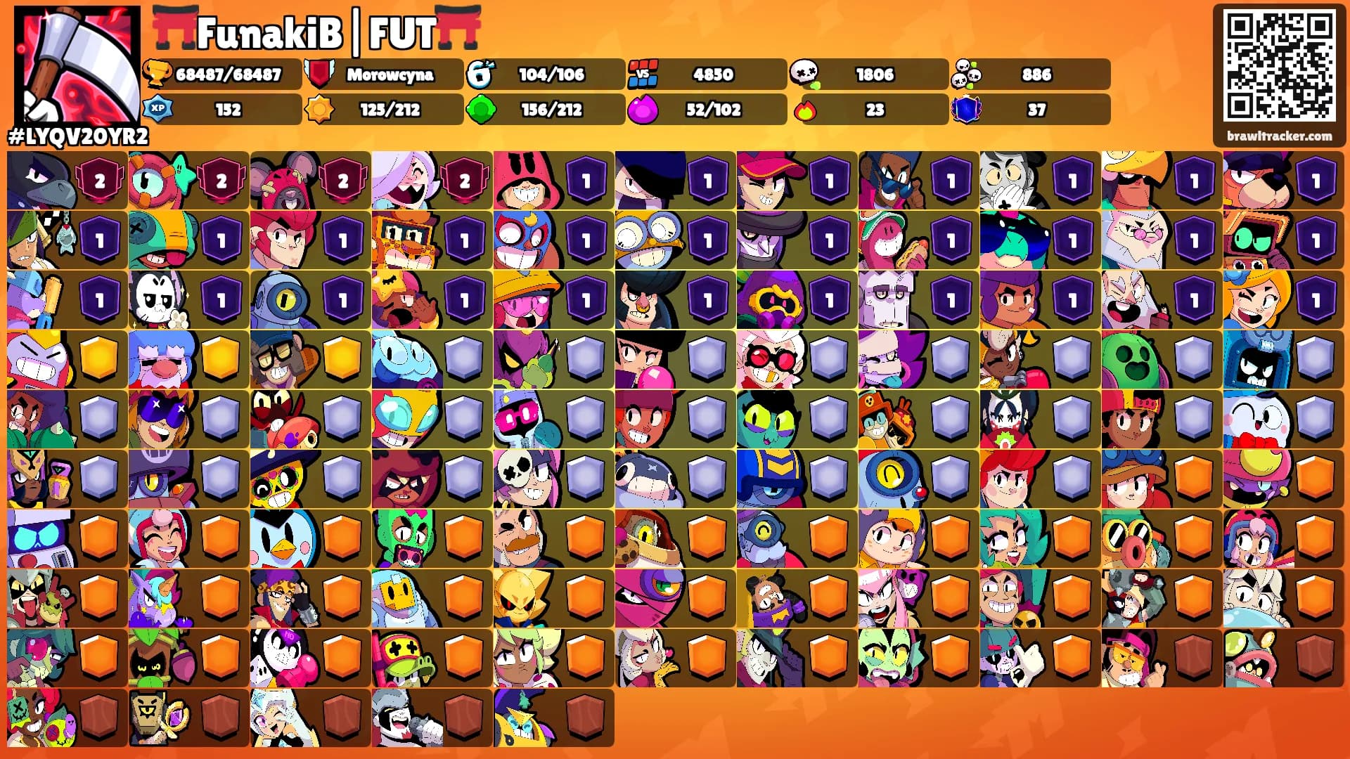 ⛩️FunakiB|FUT⛩️'s Ranks