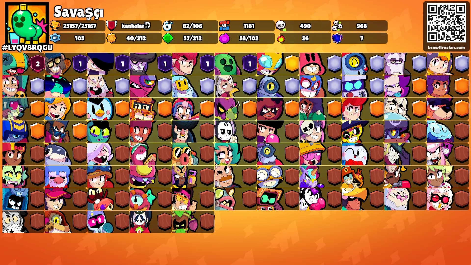 Savaşçı's Ranks