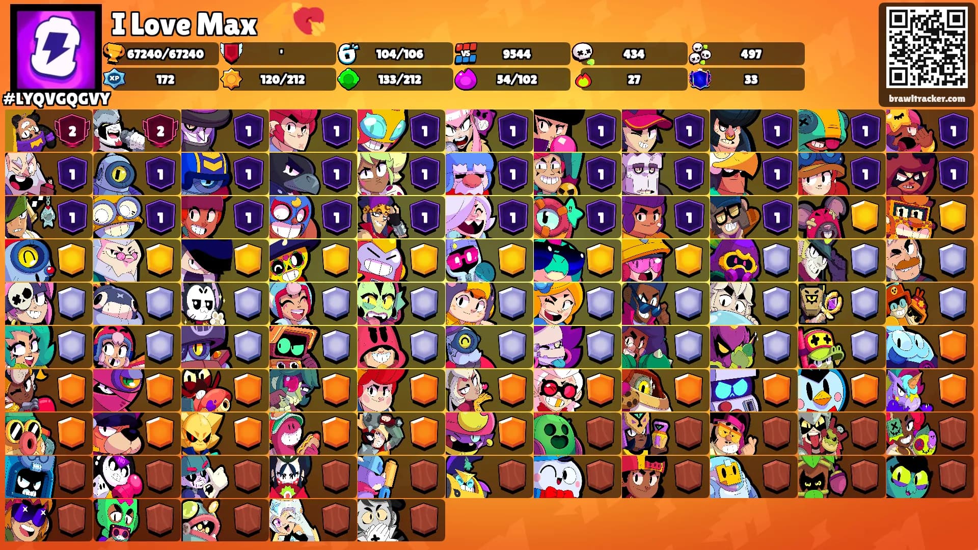I Love Max ⚡💘's Ranks