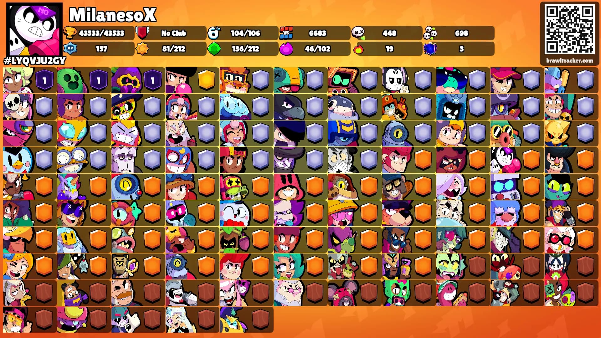 MilanesoX's Ranks