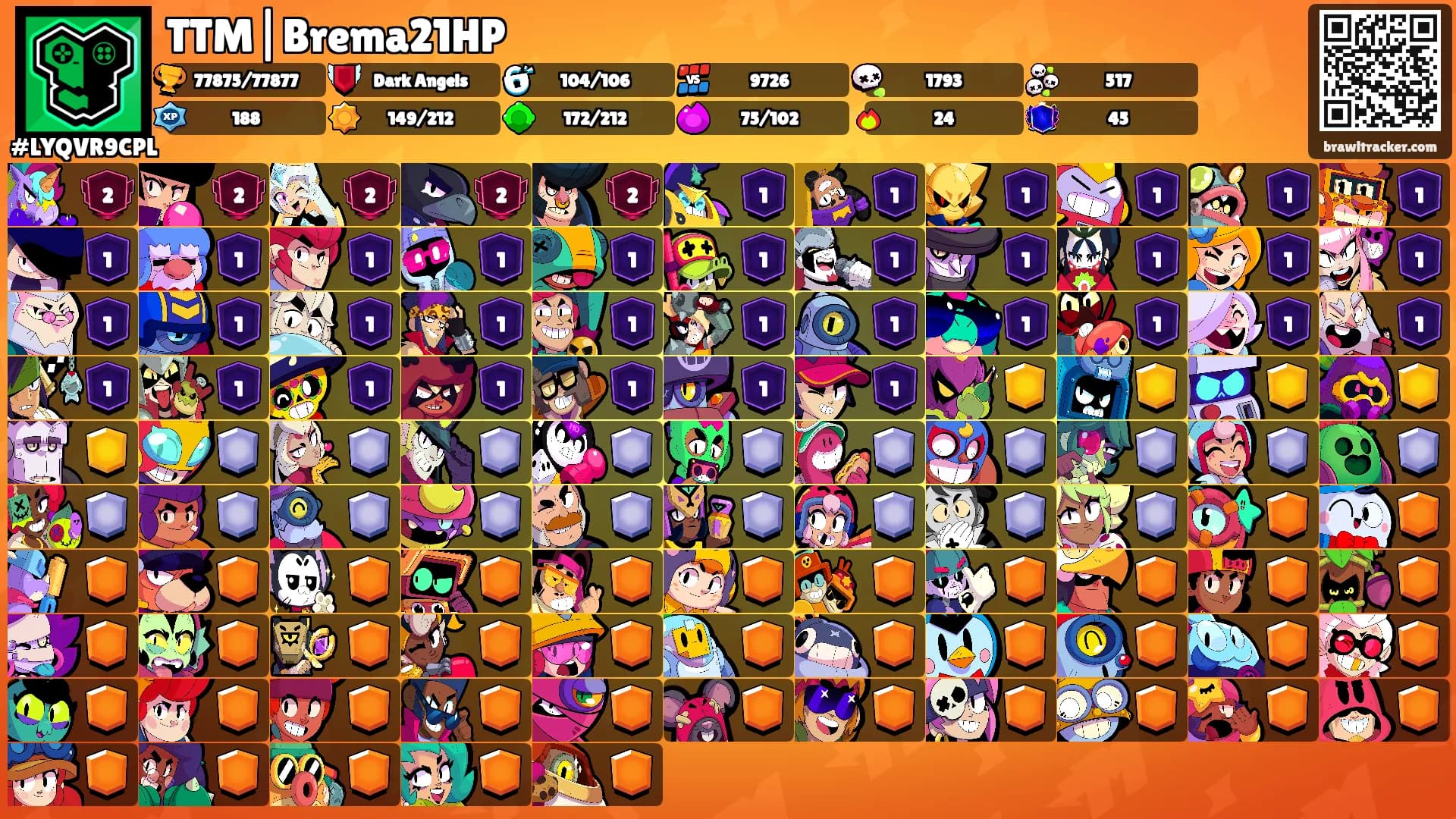 TTM|Brema21HP's Ranks