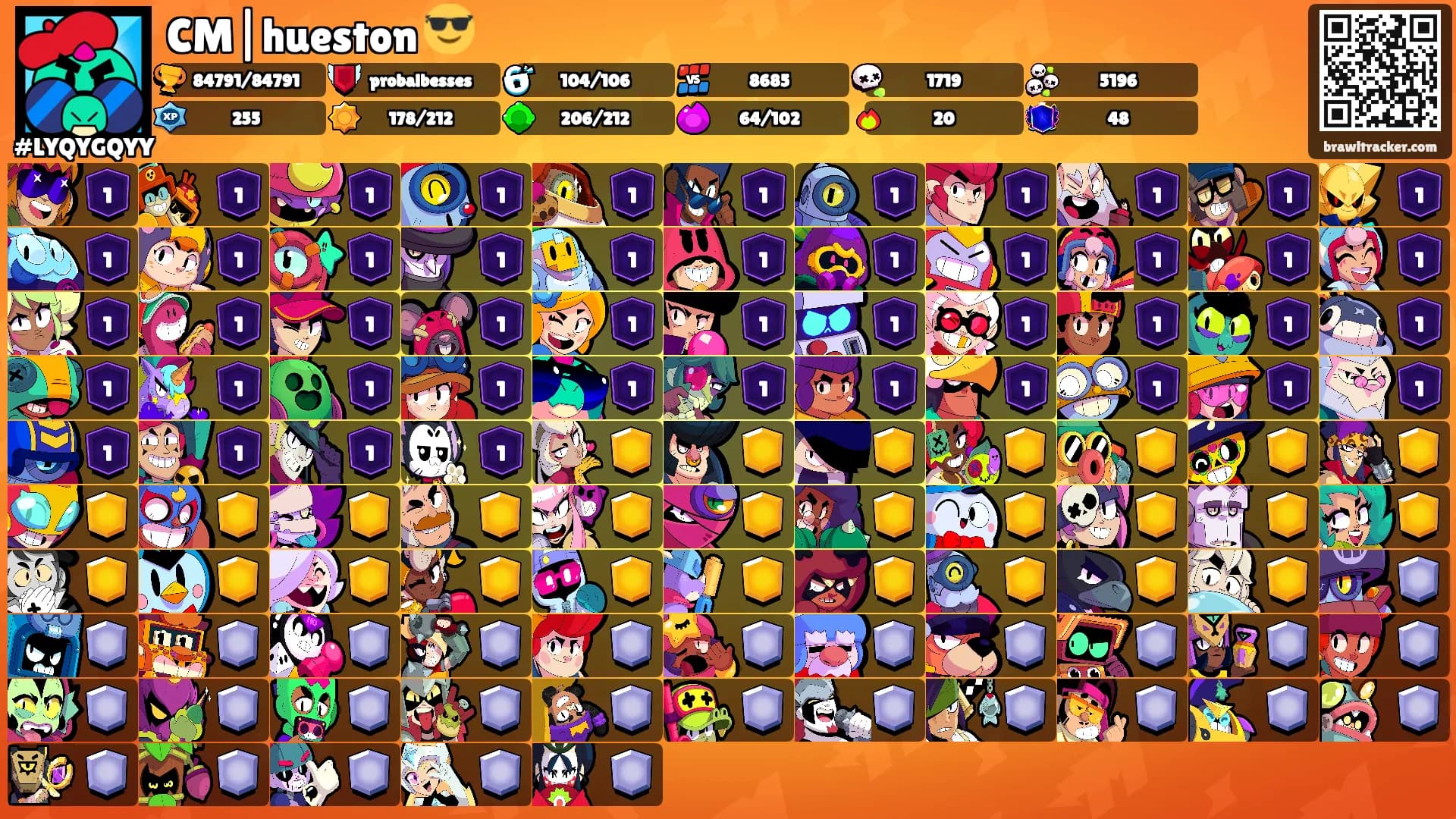 CM|hueston⛩😎's Ranks