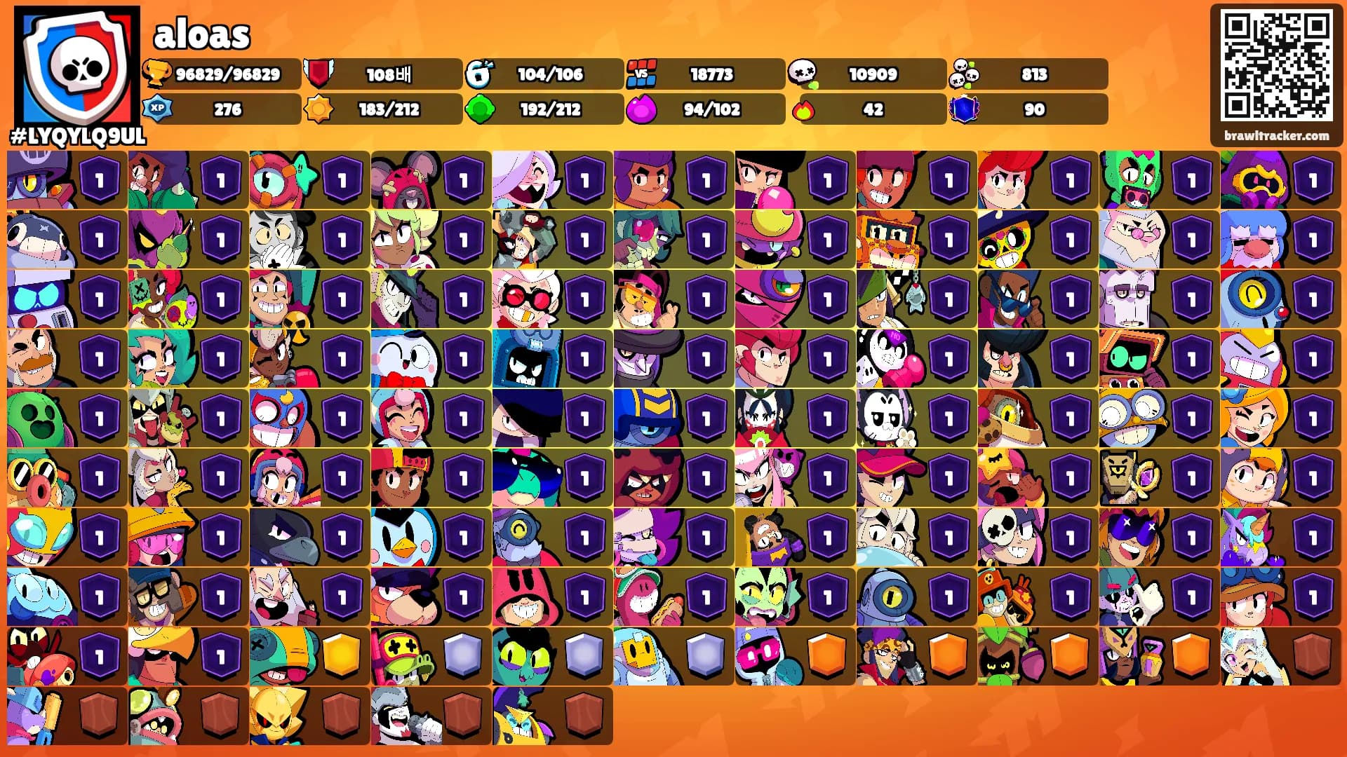 aloas's Ranks