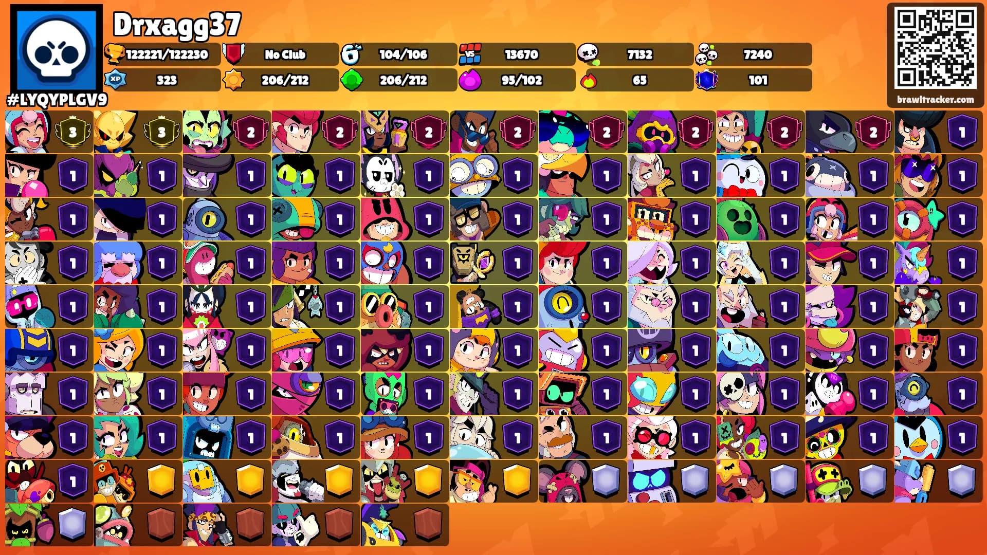 Drxagg37's Ranks