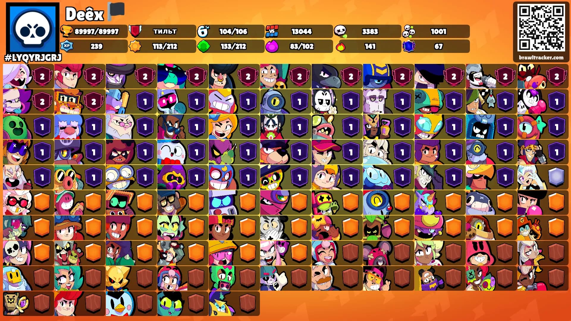 Deêx 🏴's Ranks