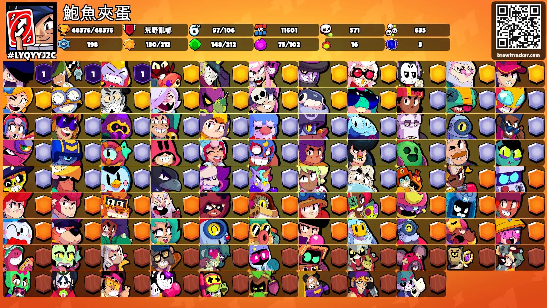 鮑魚夾蛋's Ranks