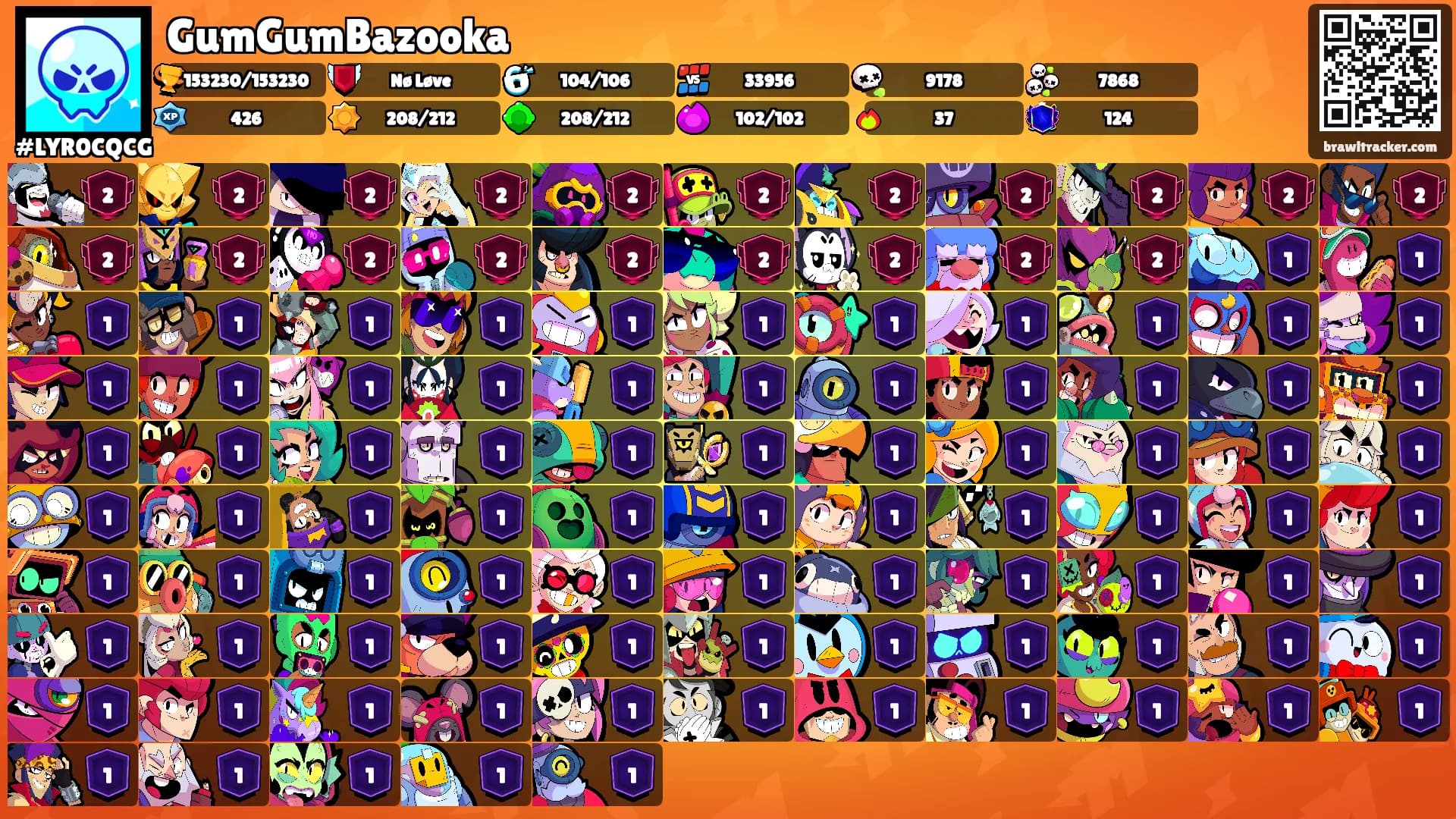 GumGumBazooka's Ranks